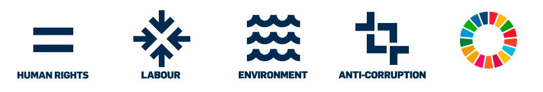 Fünf verschiedene Symbole, jedes mit einem Wort beschriftet: "Harmonie", "Führung", "Umwelt", "Korruptionsbekämpfung" und ein farbenfrohes, abstraktes Design auf der rechten Seite.